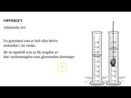 Рост искусственной клетки Траубе