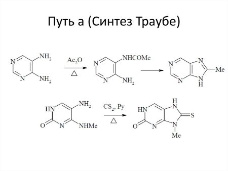 Толщина складки в пространстве Траубе