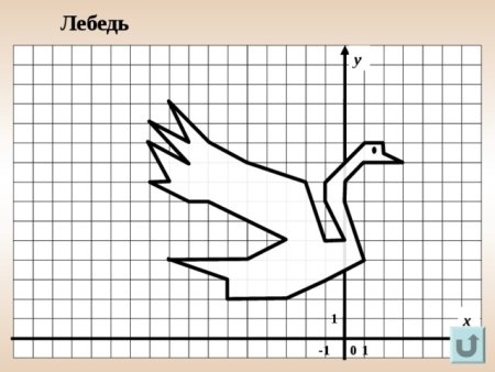 Рисунок по координатам лебедь