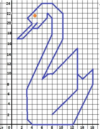 Рисунки по клеточкам лебедь