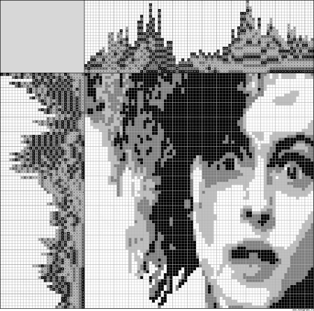 Гендерсвитч Беллатриса Лестрейндж