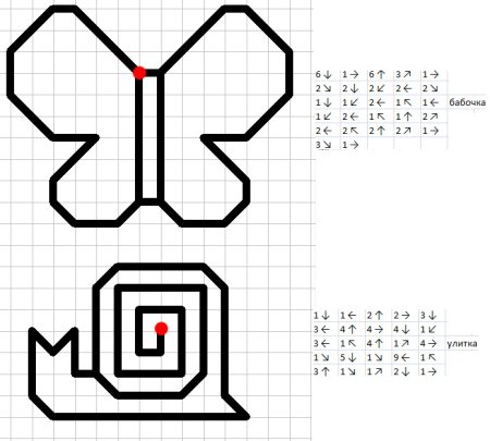 Графический диктант по клеточкам для дошкольников 6-7 бабочка