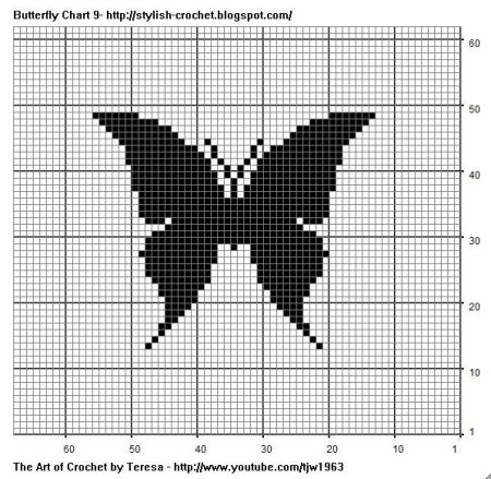 Монохромная вышивка крестом бабочки