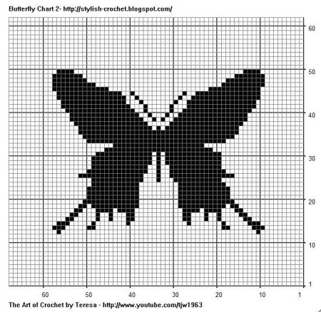 Вышивание крестиком бабочка лёгкая