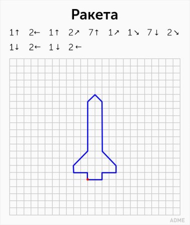 Графический диктант ракета для дошкольников 6-7 лет