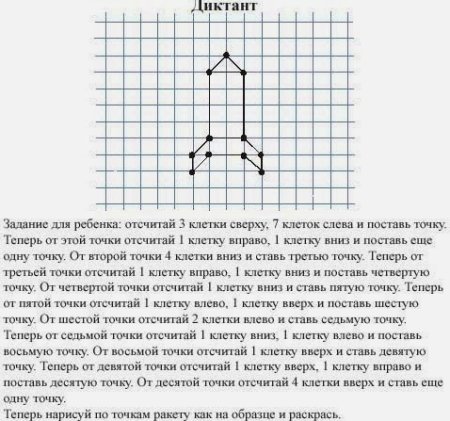 Рисование по клеточкам самолет