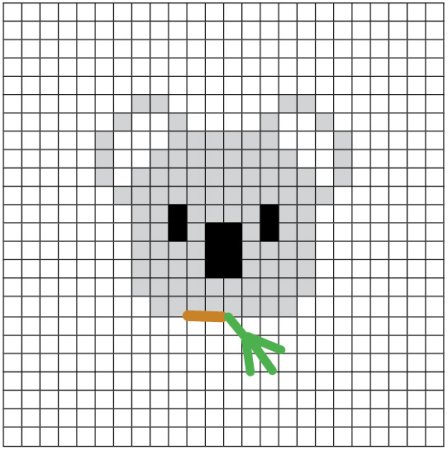 Коала по клеточкам