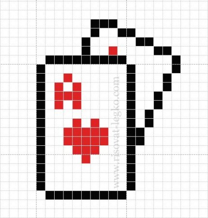 Рисунки по клеткам маленькие