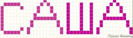 Рисунки по клеточкам имена