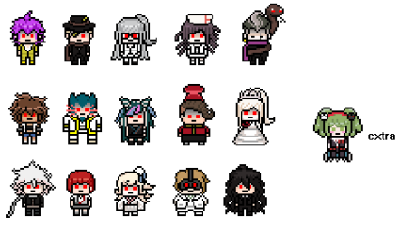 Пиксельные персонажи Данганронпа 3