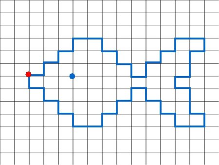 Рисунки по клеточкам рыба
