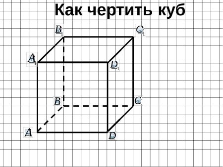 Как чертить куб
