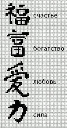 Вышивка иероглифы схемы