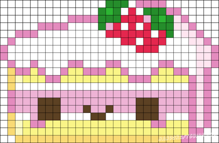 Рисунки по клеточкам вкусняшки