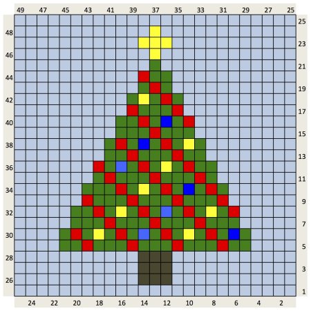 Вышивка новогодней елки крестиком