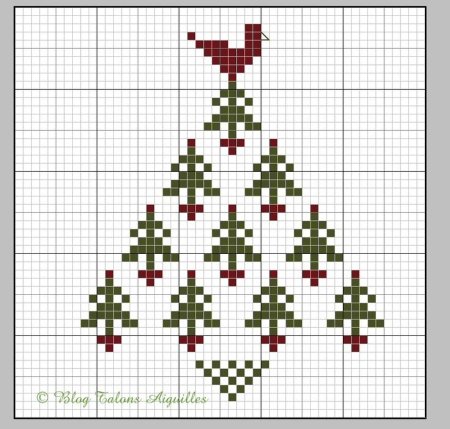 Елка Новогодняя вышивка мини