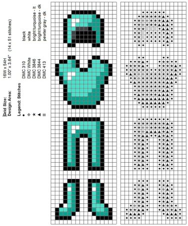 Термомозаика броня майнкрафт