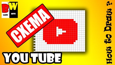 Ютуб по клеткам