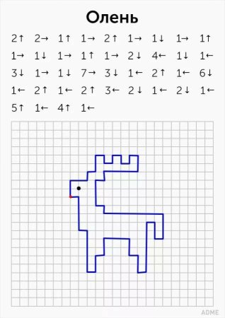 Графический диктант для дошкольников 6-7 лет по клеточкам динозавр