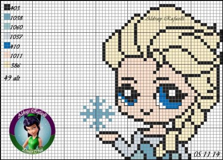 Принцессы по клеткам