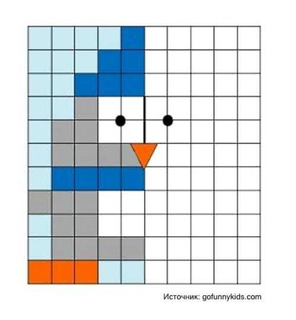 Дорисуй по клеточкам вторую половинку