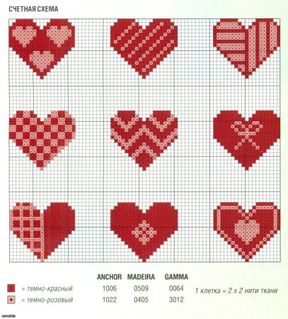 Вышить сердечко крестиком