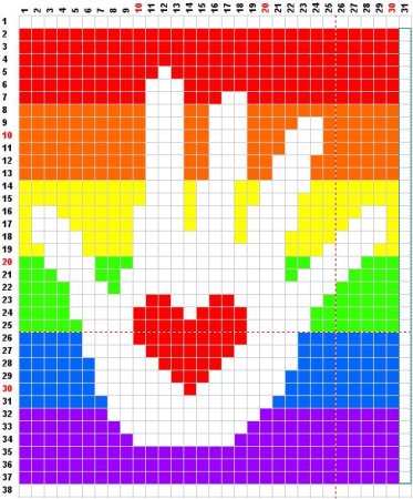 Рисунки по клеточкам в тетради для мамы