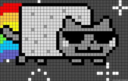 Потому что Pixel рисуем по клеточкам
