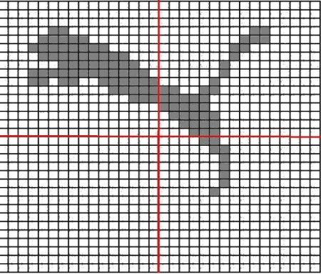 Логотип Пума вышивка