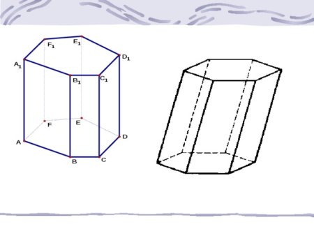 Наклонная пятиугольная Призма