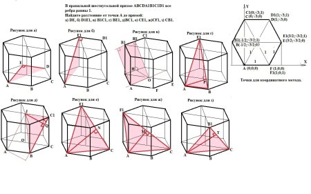 Построить сечение правильной шестиугольной Призмы