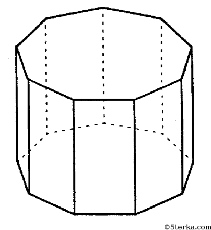Правильная восьмиугольная Призма