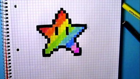 Рисунки в клеточку в блокноте