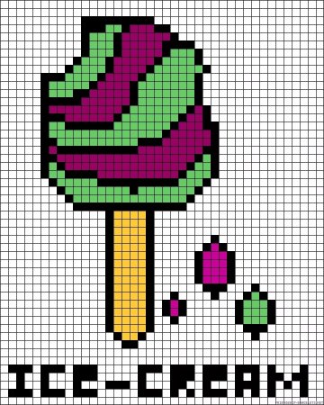 Рисунки по клеточкам мороженое