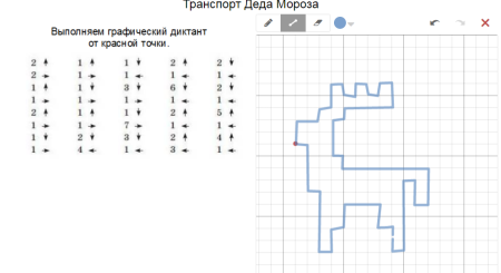 Графический диктант елочка для дошкольников
