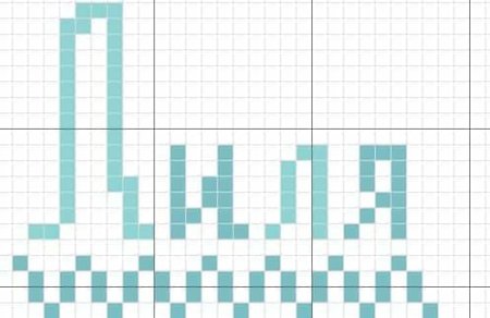 Буквы алфавита для фенечек