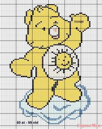Мишки Гамми вышивка крестом
