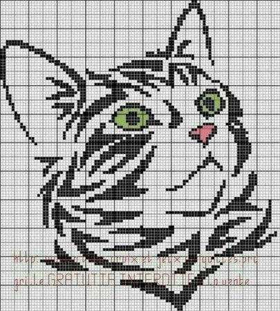 Вязание орнамент кошек