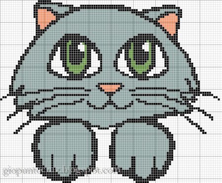 Вышивание котиков для детей