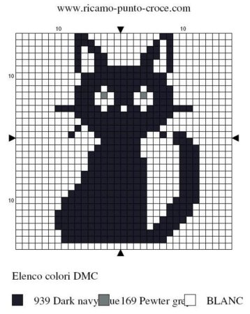 Рисунки по клеточкам черно белые