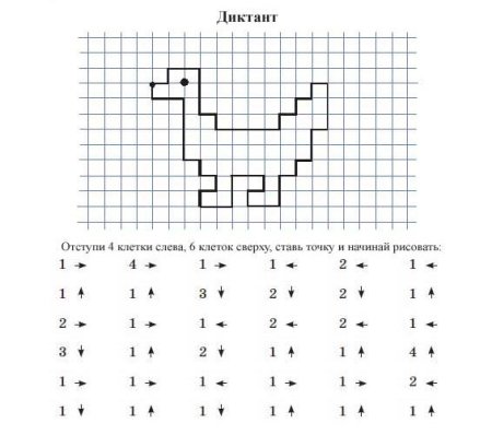 Графический диктант для начинающих дошкольников простой