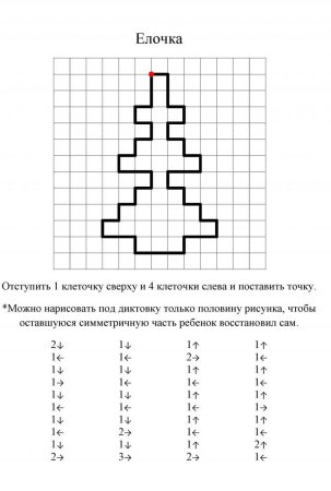 Графический диктант дошкольники дошкольники