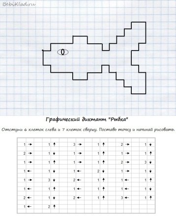 Графические диктанты для дошколят по клеточкам