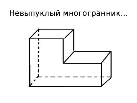 Невыпуклая Призма чертеж