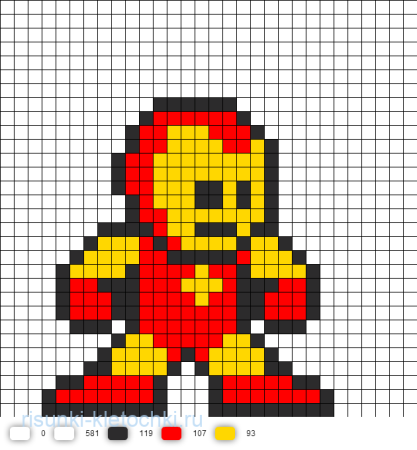 Пиксель Марвел