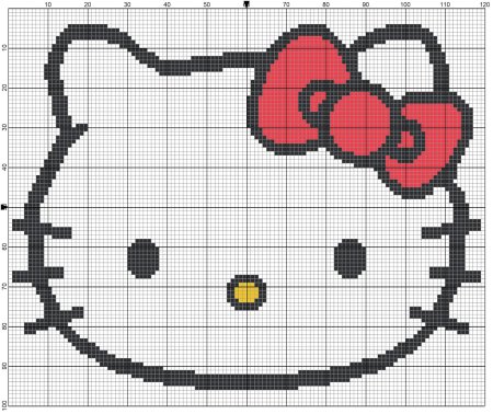 Рисуем по клеточкам