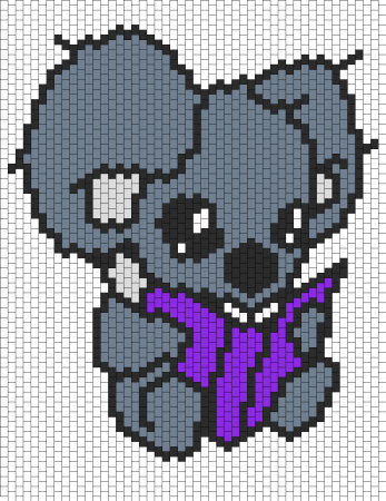 Коала стикер