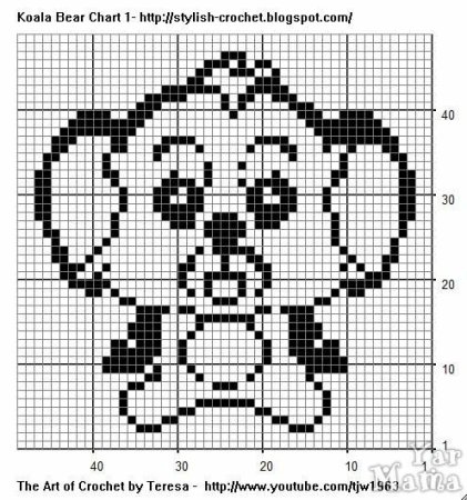 Коала пиксель арт