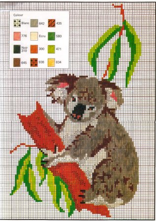 Жаккард коалы