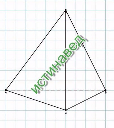 Начертите куб треугольную пирамиду